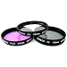 Zeikos ZE-FLK43 43mm Multi-Coated 3 Piece Filter Kit (UV-CPL-FLD)