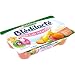 Anbesol Baby Anbesol Teething Pain Relief! .33 Oz. Grape Gel