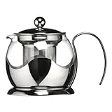 Premier Housewares
