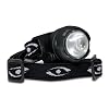 Cyclops CYC-ULH1-B Atom Miniature Headlamp, White LED, Black