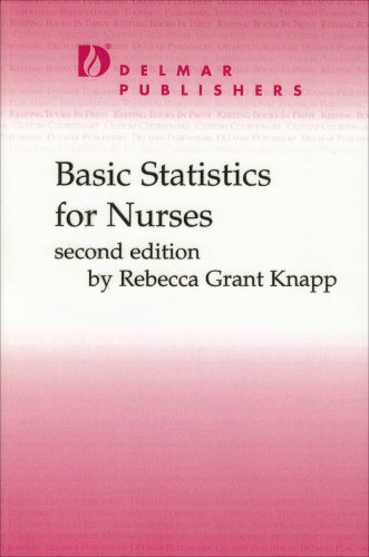 Basic Statistics for Nurses