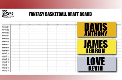Fantasy Basketball Draft Board and Player Labels - 2015 2016 Version