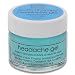 Aromatherapy Headache Gel