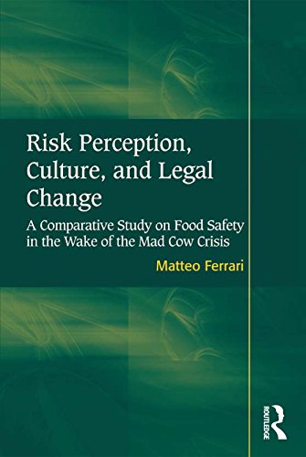 Risk Perception, Culture, and Legal Change: A Comparative Study on Food Safety in the Wake of the Mad Cow Crisis