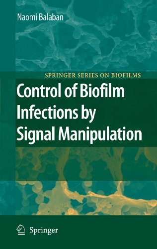 Control of Biofilm Infections by Signal Manipulation: 2 (Springer Series on Biofilms)