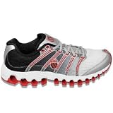 This item last updated: Nov 08, 2010