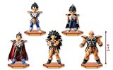 Dragon Ball Kai - The Legend of Saiyan - Mini 3.5