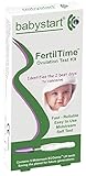Babystart FertilTime Ovulation 5 Test Kit