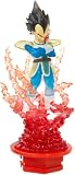 Figurine DRAGONBALL Z