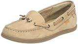 Camper Women's South 21588 Suede Casual Loafers