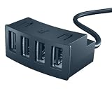 Vogels Twistdock USB Hubs for Playstation 3