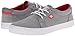 DC Women's Council TX SE Skate Shoe
