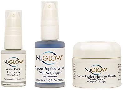 NuGlow 3-Piece Anti-Aging Basic Kit