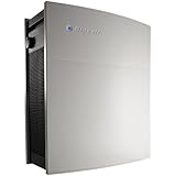 Blueair 403 HepaSilent Air-Purification System
