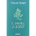 Dettagli prodotto