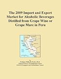 The 2009 Import and Export Market for Alcoholic Beverages Distilled from Grape Wine or Grape Marc in Peru