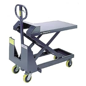 Wesco Hand Operated Scissor Lift Table - 660 lbs. Capacity