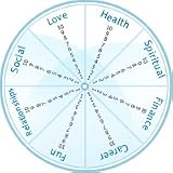 Reinventing the Wheel - Renewing the Center