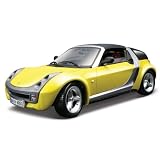 Bburago 2011 Gold 1:18 Scale Yellow Smart Roadster Coupe by Bburago