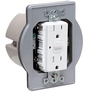 round box adapter receptacle outdoor convert electrical plastic gfci hubbell lamp outlet taymac improve answer