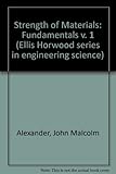 Strength of materials