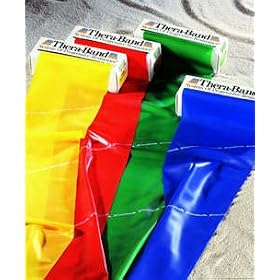 Thera-Band Exercise Bands - Latex Bands - 6 Yards