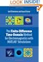 The Finite Difference Time Domain Method for Electromagnetics: With MATLAB Simulations