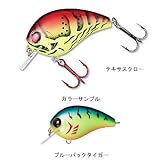 ダイワ(Daiwa) RPM クランク BIT-3 サイレント ブルーバックタイガー 04849415