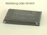 High Quality Power Battery for Casio NP-20 NP 20 , LiIon , Li-Ion , Lithium Ion Technology , 100% fits, properly matching, Batteries, Camcorder, Video, Digital Camera
