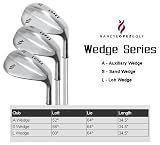 NLG Nancy Lopez Golf Wedges (Wedge=Lob Wedge,Hand=LH)
