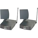 Terk Technologies Leapfrog LF-30S Wireless 2.4 GHz A/V Distribution System