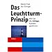 So finde und vermarkte ich meine Gesch�ftsidee