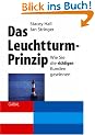 Das Leuchtturm-Prinzip: Wie Sie die richtigen Kunden gewinnen