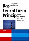 Das Leuchtturm-Prinzip: Wie Sie die richtigen Kunden gewinnen