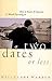 How To Know If Someone Is Worth Pursuing In Two Dates Or Less