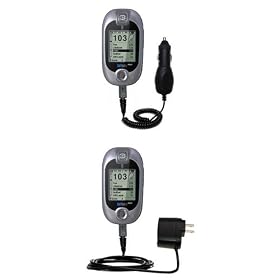Essential Kit for the Golf Buddy Tour GPS Range Finder includes a Car and Wall Charger - Gomadic Brand w/ TipExchange Technology