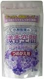 ������� ��e�ʂ߂����p ���x���_�[270g