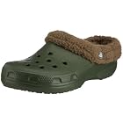 crocs Mammoth Clog