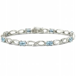 JCPenney Aquamarine Bracelet Sterling Silver - White by JCPenney