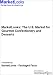 Book MarketLooks: The U.S. Market for Gourmet Confectionery and Desserts