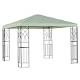 Outdoor Patio Sunjoy Blue Tivoli Canopy