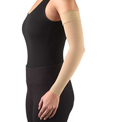 Truform Medical Arm Sleeve, Moderate 1520 mmHg Compression, post