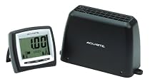 Acu-Rite 00896A1 Basic Wireless Rain Gauge