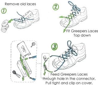 Greeper Laces Flat Disability Shoe Laces - Pink