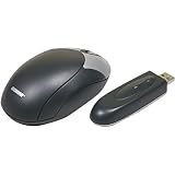 Wireless Optical Scroll Mouse