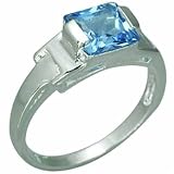 2.00 Carats Princess Cut Genuine Swiss Blue Topaz Sterling Silver Ring