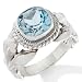 himalayan19 - Himalayan Gems™ Gemstone Sterling Silver CushionCut Ring
