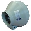 grow room fan controller