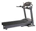 Evo FX 30 Treadmill
