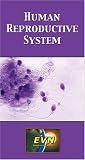 Human Reproductive System [VHS]